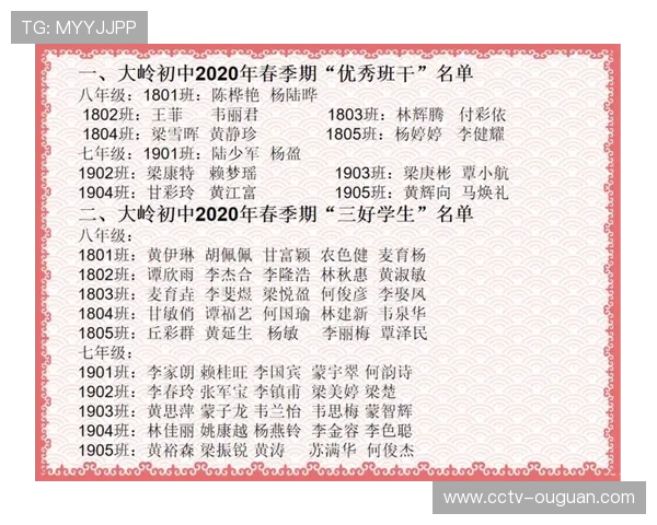 中高协公示2026年国际级裁判员考试推荐名单名单及选拔标准解析 中高协公示2026年国际级裁判员考试推荐名单名单及选拔标准解析